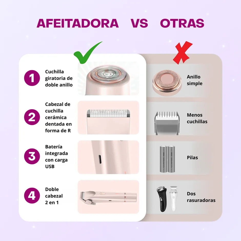 Afeitadora 2 en 1 recargable